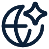 Global branding