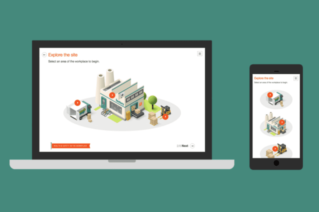Responsive Visual Menu