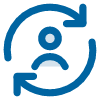 User Sync