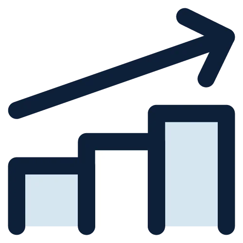 Demonstrate ROI