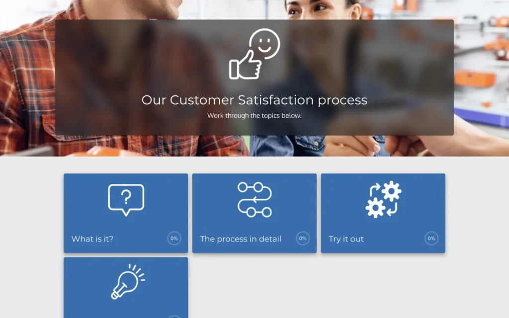 In-depth process training, created with rapid authoring.