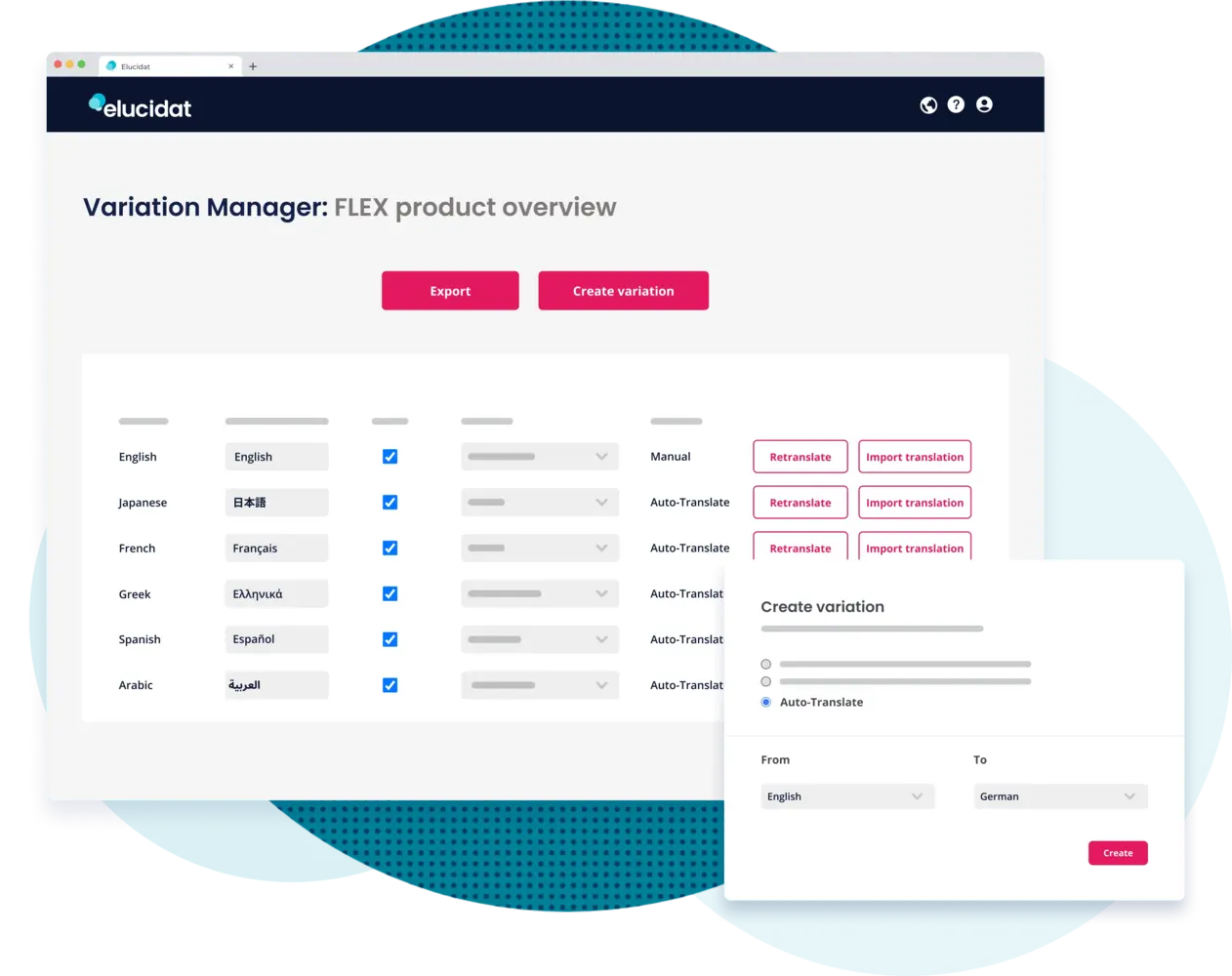 Create variations and localizations of the same course