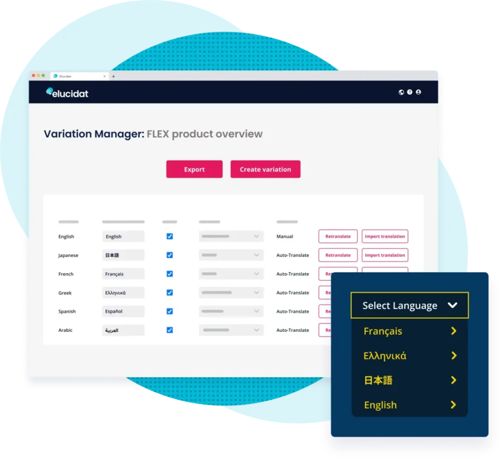 Translations - Create variations of your course and export into any language